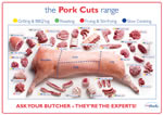 Download a copy of the Pork Cuts poster